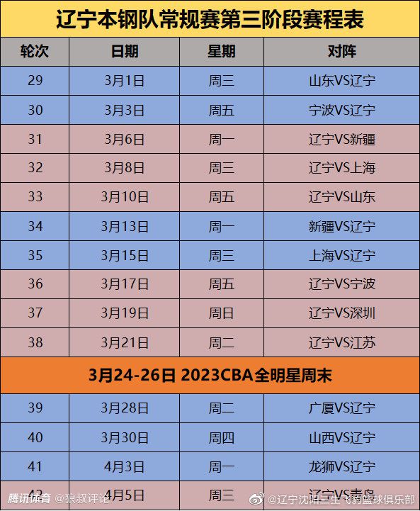 福登：“这是一场难以置信的比赛，坦诚说，我喜欢对手短传的方式，他们没让我们感到轻松。